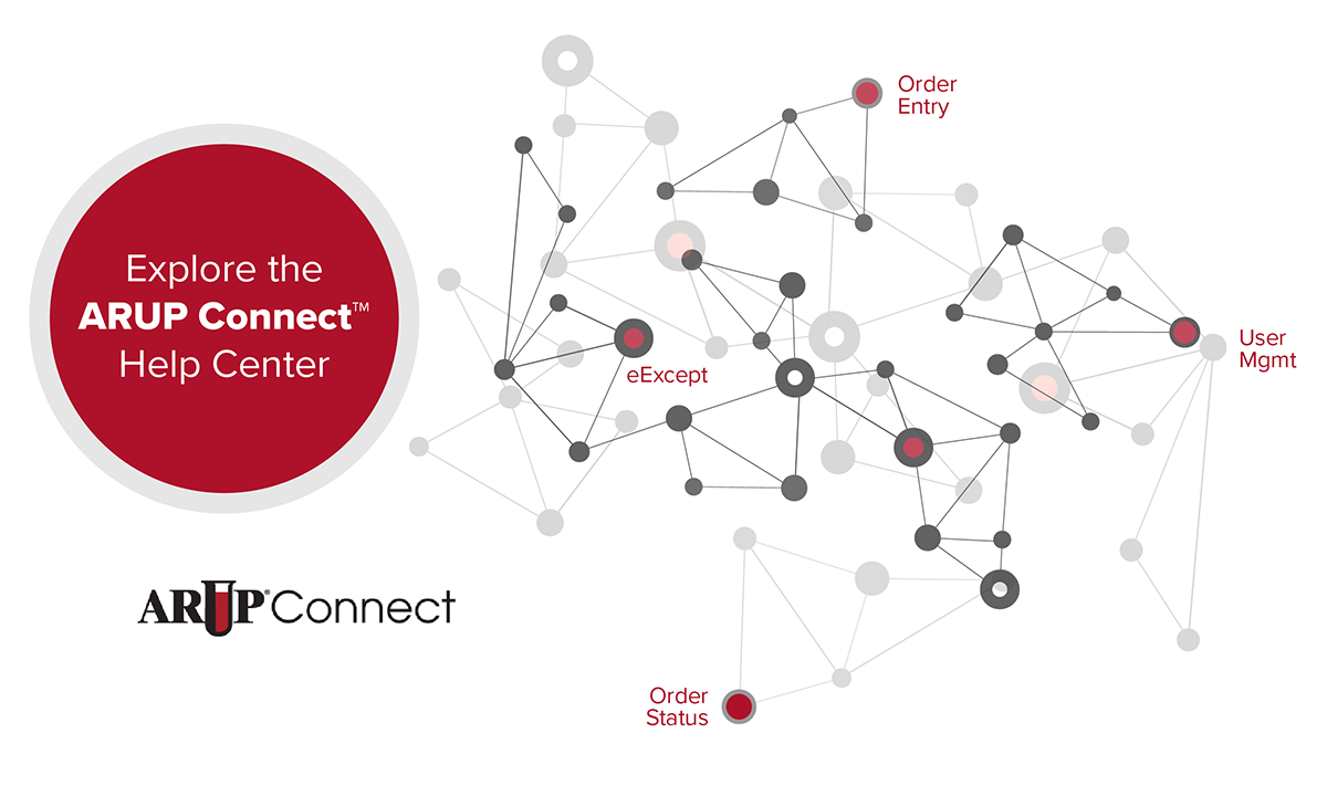 Use the ARUP Connect Help Center