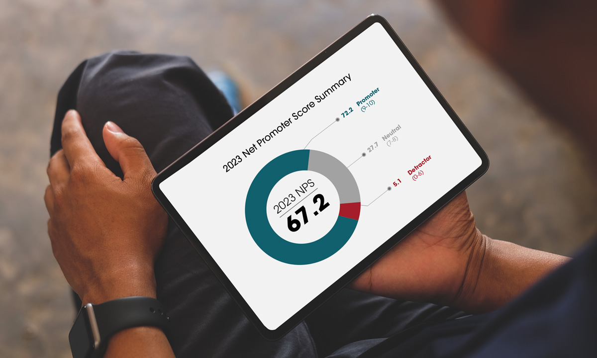 A person holds a tablet displaying survey results