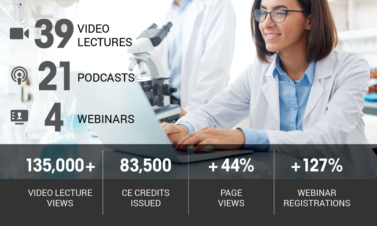 Lectures/webinars 