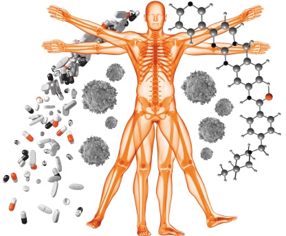 Imatinib Testing