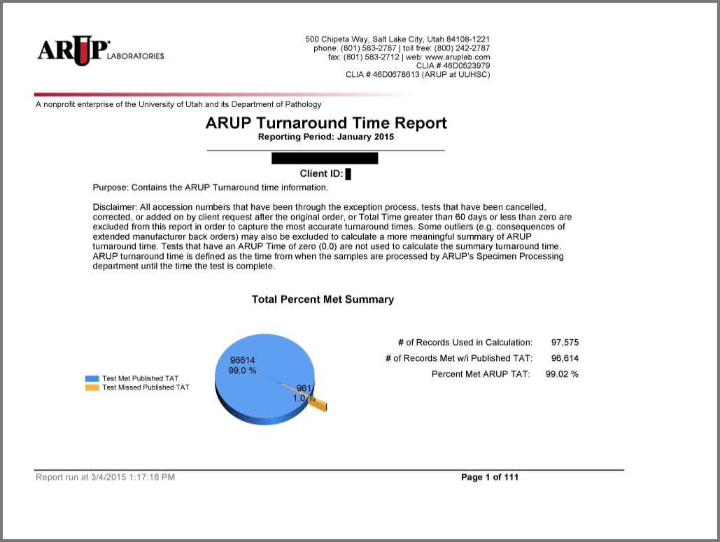 Business Reports