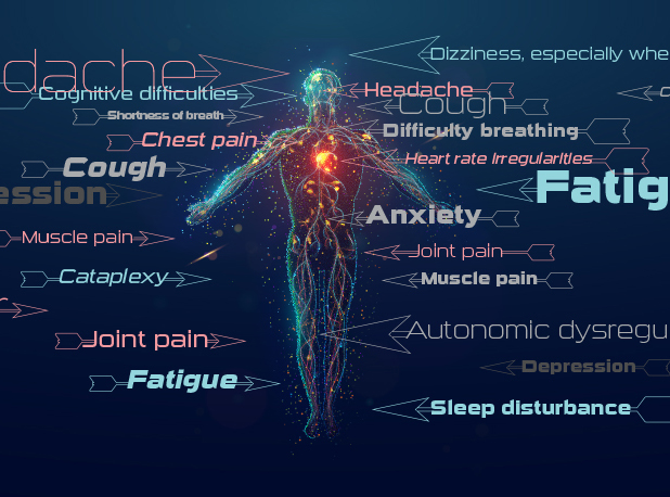 Illustrated word cloud of long-term symptoms of COVID-19